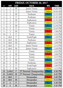 Race Schedule - Mt. SAC - October 20, 2017