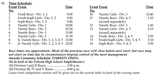 2018 CIF Section Meet Schedule